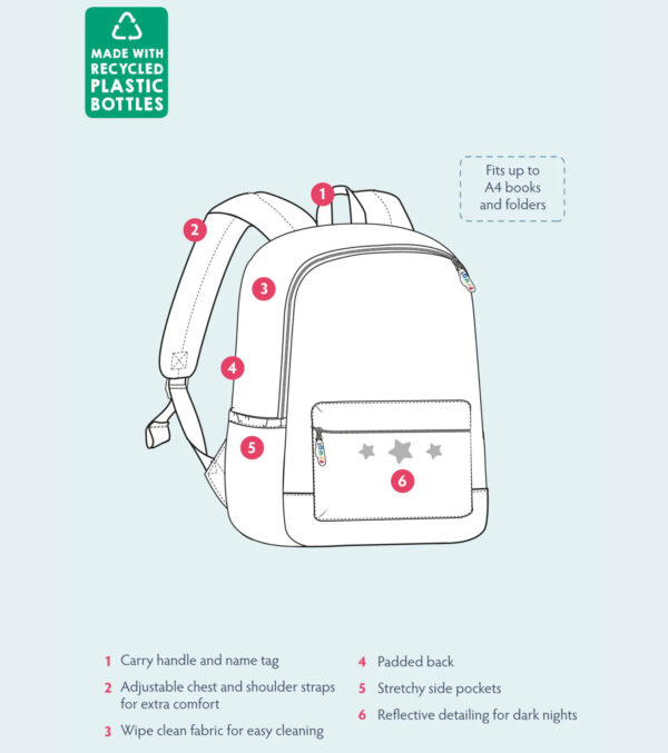 Big Adventurers Backpack Birds of Prey - Image 7
