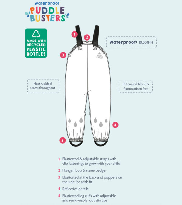 Waterproof Mud Pants turquoise - Image 7