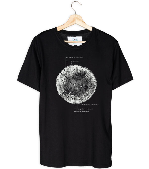 Shirt Liferings - Image 15