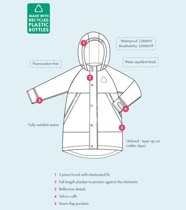 Colorful Kid's Raincoat with Stars - Image 3