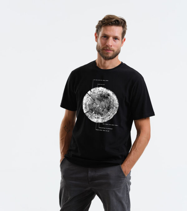 Shirt Liferings - Image 17