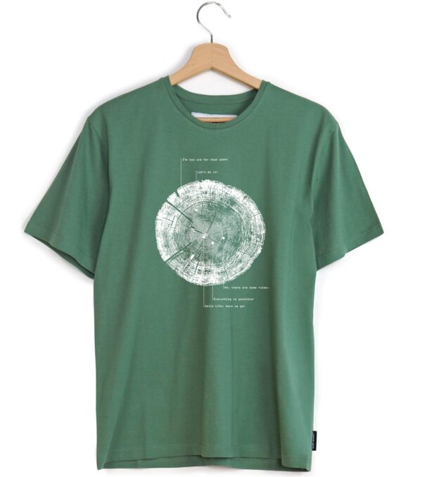 Shirt Liferings - Image 14